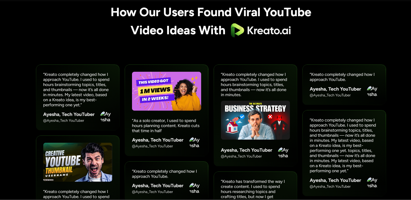 KretoAI: Revolutionary | YouTube Content Generator Analytics Dashboard