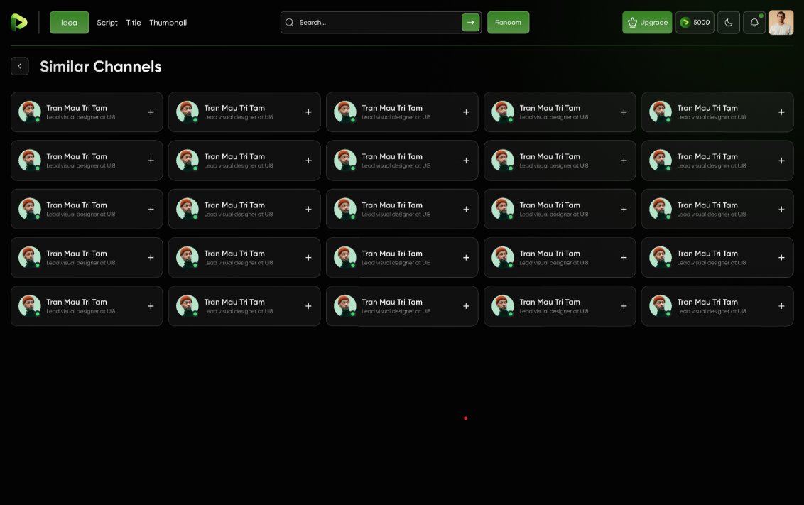 Channel Analytics